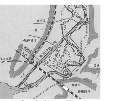 豊川の流路が時代によって変わっていった様子を示す図
